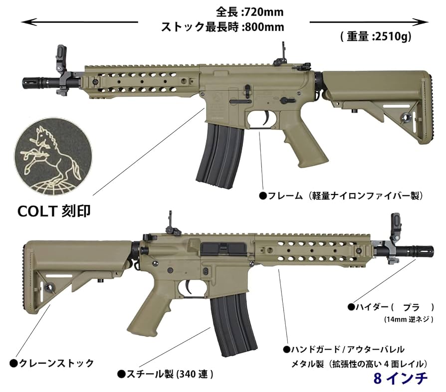 IRON AIRSOFT URX3.1 10.75インチ　東京マルイM4 M4 URX3.1 10.75インチ FRPスポーツライン電動ガン | 電動ガン